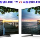 75"~ 8K TV로 가면, 자발광TV는 불리해진다 이미지