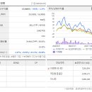 평천로199번길 이미지
