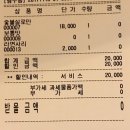꼬꼬아찌 대가대점 이미지