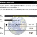 크린컴퍼니 - 구리시 갈매순환로204번길 8-34 | 크린컴퍼니
