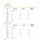 무상엠에스마트 네이버블로그