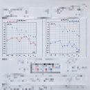 오케이보청기 이미지