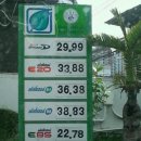 태국 기름값 - E85는 정상휘발유값의 62.6％ 이미지