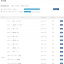 1분 영어 뉴스룸 - 데일리 빈출 뉴스 이미지