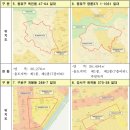 휴먼정비 이미지