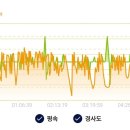 상하면사무소 이미지
