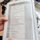 내몸사랑애연구소 | 강남체형교정으로 알려진 오즐리내몸연구소에서 퀀텀 + 체형관리 후기