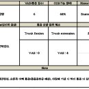 피트니스진심 이미지