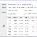 효자한약국 이미지