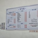 탁이네코다리조림&추어탕 | 영등포 맛집 재방문 부르는 [탁이네코다리조림&추어탕]