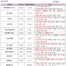 아이엠코퍼레이션