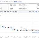 (주)고려엠텍 이미지