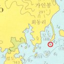두륵도 Daum백과