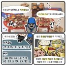 진지상밥상 | 6명의 국민작가가 바라본 유네스코세계유산‘창덕궁’의 순간 / 제3기국가유산청대학생기자단, 당차게...