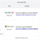 ITQ자격증 이미지