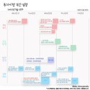 (주)한진케미칼 이미지