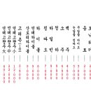 양지바름 이미지