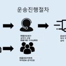 (주)대한특송