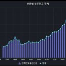 탑에코에너지(주) - 1708 | 탑에코에너지(주)