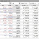 욕망의 열매 이미지