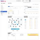 성지자동차서비스 이미지