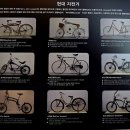 상주자전거박물관 이미지