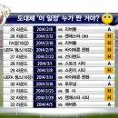 그날 이미지