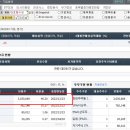 대호피엔씨 주식회사