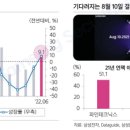세경상회 이미지