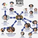 간석점 현대자동차 | 장사의 신 유튜버 &lt;은현장&gt; 주작논란, 유튜브 중단선언