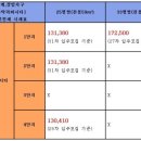 상계장암지구근린공원 이미지