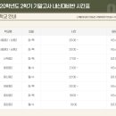 군산중앙중학교 이미지