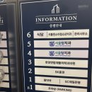 울산쥬니어소아치과의원 | 울산 리틀원소아치과｜아이와 다녀온 영유아 구강검진 후기