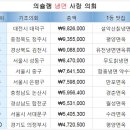 옥류관칡냉면 이미지