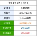 해오름빌 네이버블로그