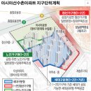 아시아선수촌아파트 이미지