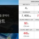 건영명성공인중개사사무소 이미지