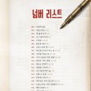 소란서림