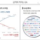 프라임에셋