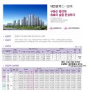 금성부동산중개사무소 이미지