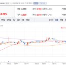 우진글로벌 이미지