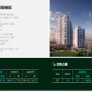 성민온누리약국 이미지