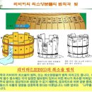 경농연