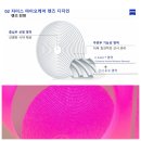 대륜고등학교 | &#34;근시 진행 완화 렌즈 7개월 착용 후기&#34;(자이스 마이오케어)