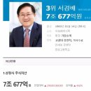 중앙청과슈퍼 이미지