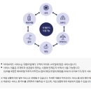 대명디지털