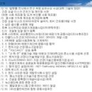 오클린바이오주