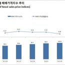 전세값 상승, 외곽으로 확장~(경기도) 이미지