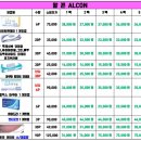 으뜸플러스안경 이미지
