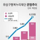 행복누리 이미지